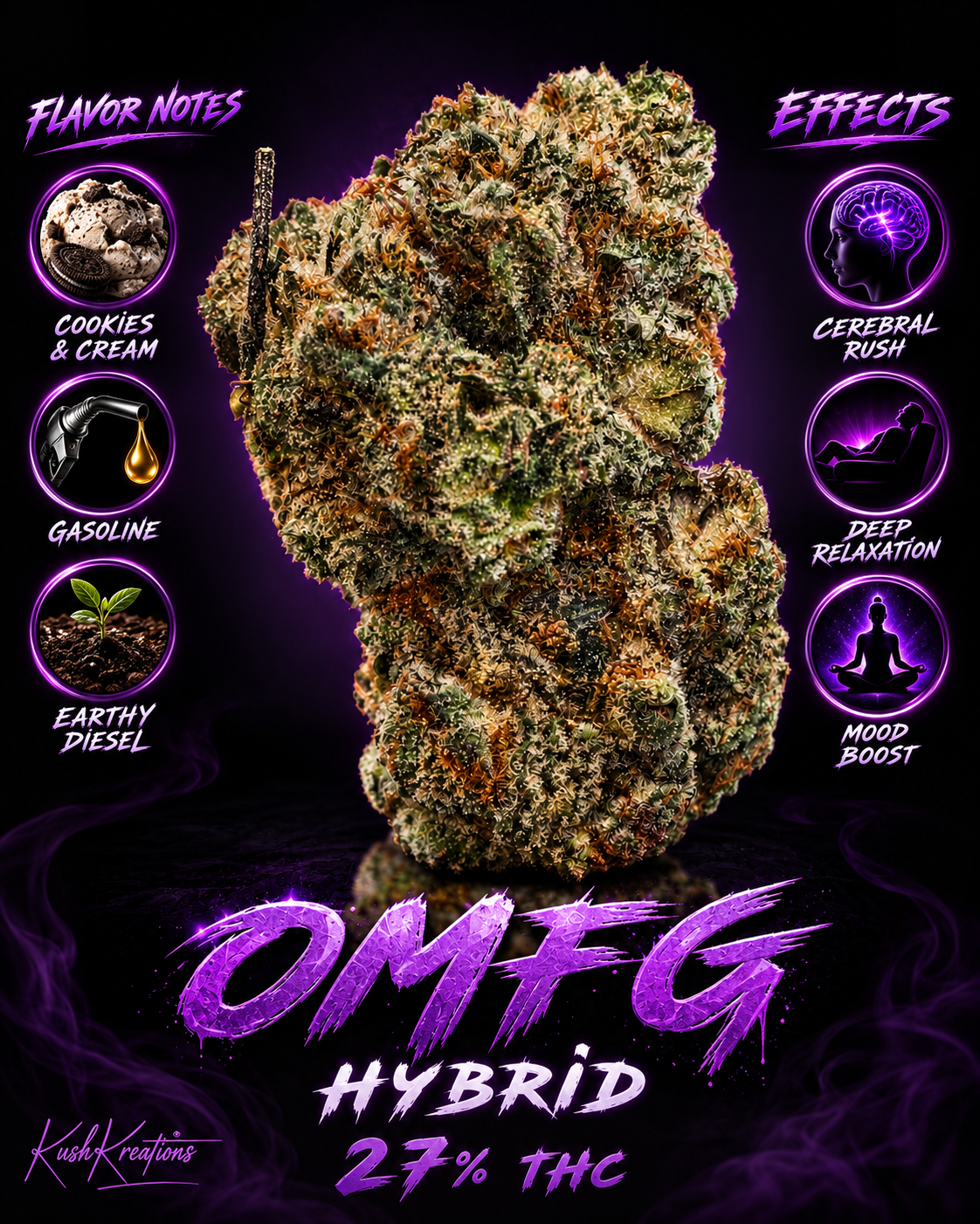 OMFG cannabis artwork